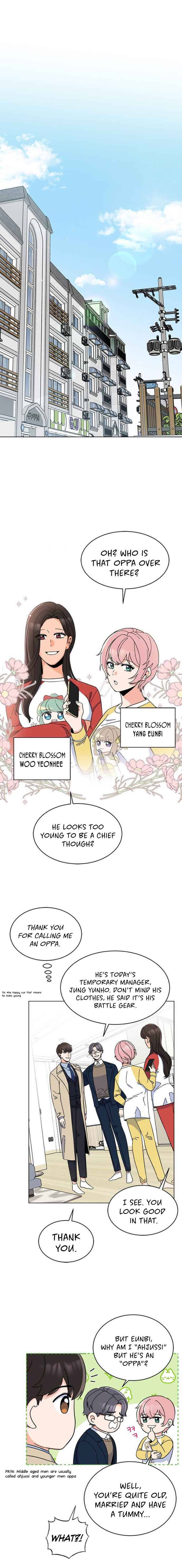 1st year Max Level Manager Chapter 19 page 2