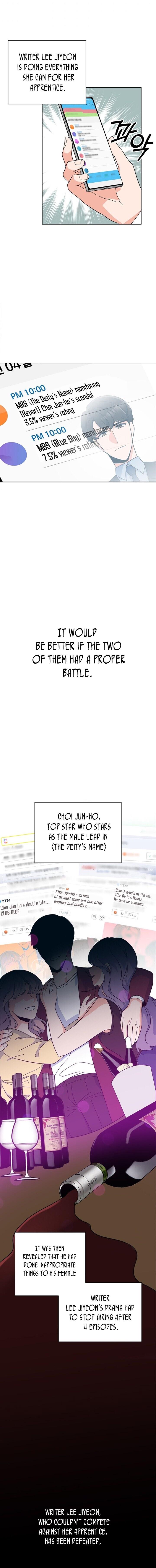 1st year Max Level Manager Chapter 25 page 16