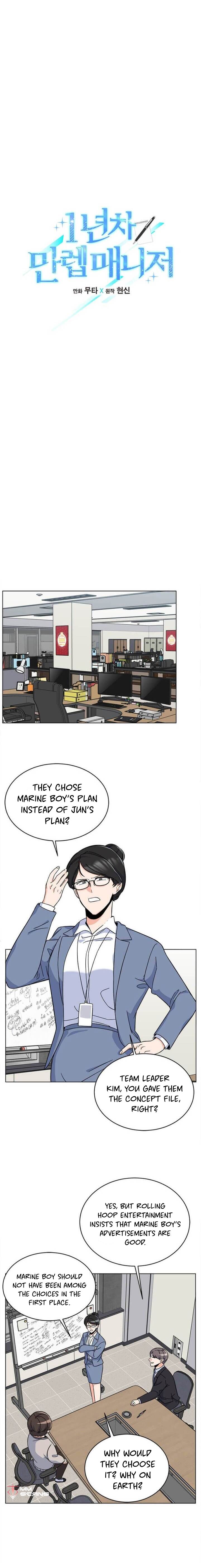 1st year Max Level Manager Chapter 42 page 6