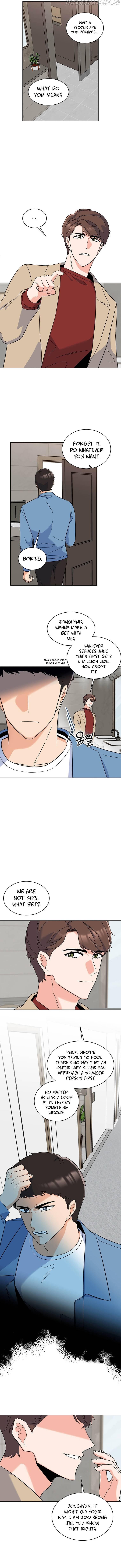 1st year Max Level Manager Chapter 58 page 3