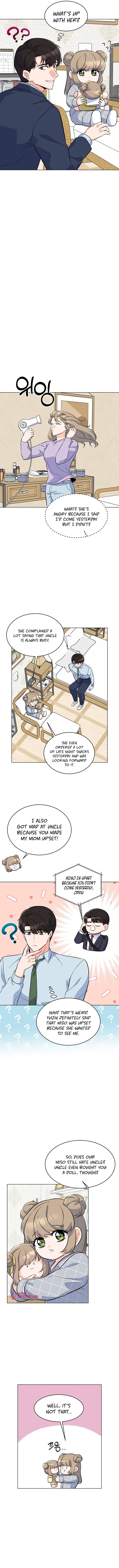 1st year Max Level Manager Chapter 75 page 6