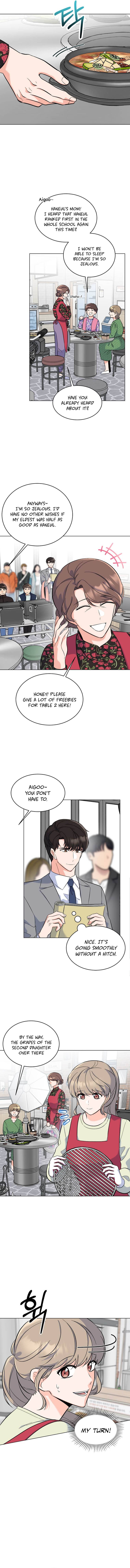 1st year Max Level Manager Chapter 77 page 3