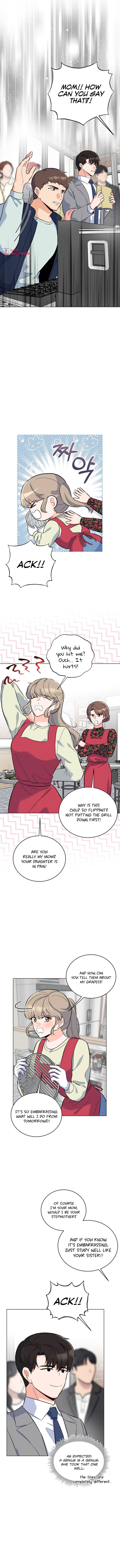 1st year Max Level Manager Chapter 77 page 5
