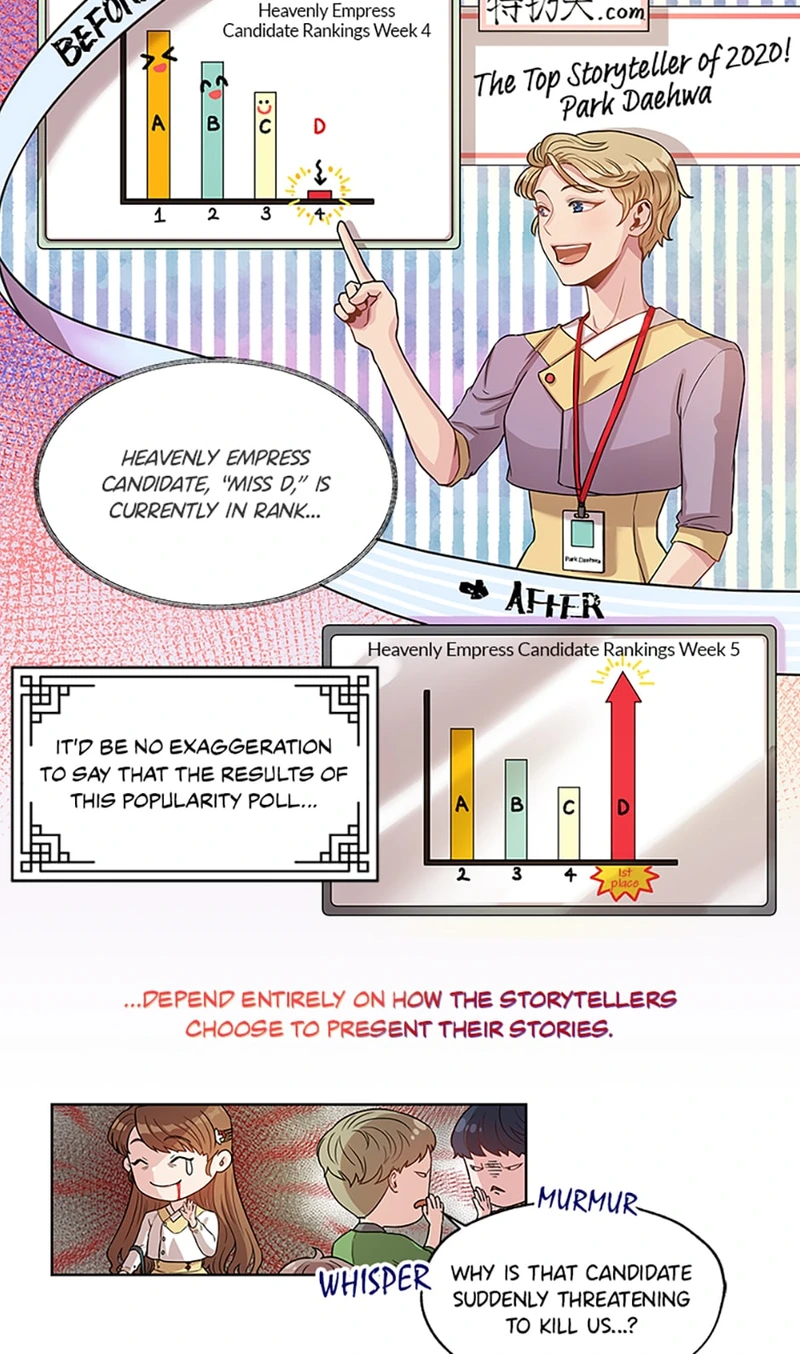 Avoiding the Heavenly Emperor Chapter 2 page 24