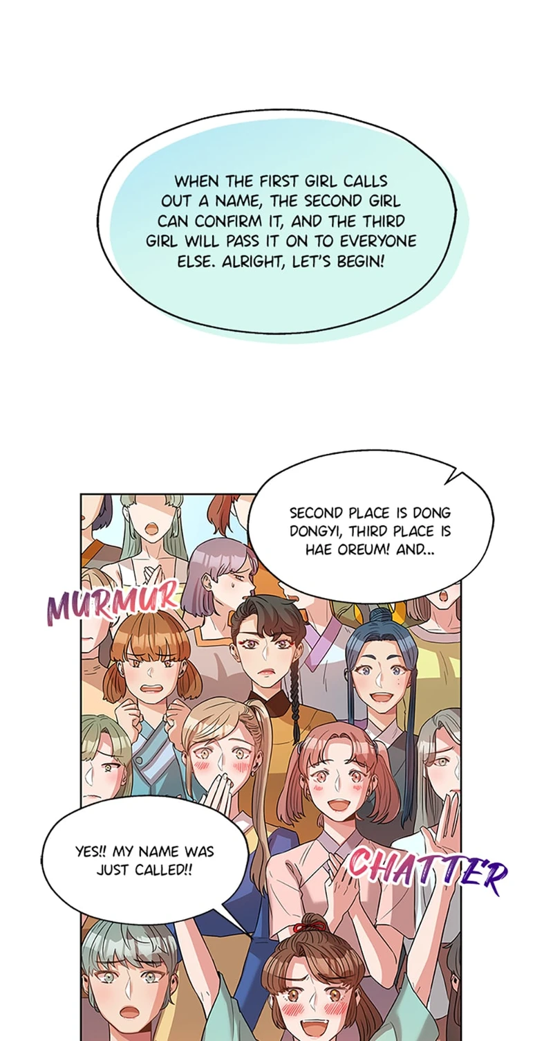 Avoiding the Heavenly Emperor Chapter 4 page 15