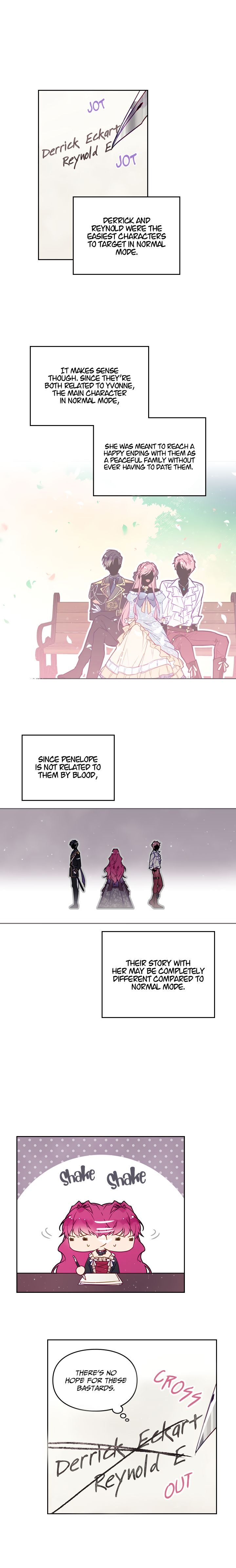 Death Is The Only Ending For The Villainess Chapter 5 page 1