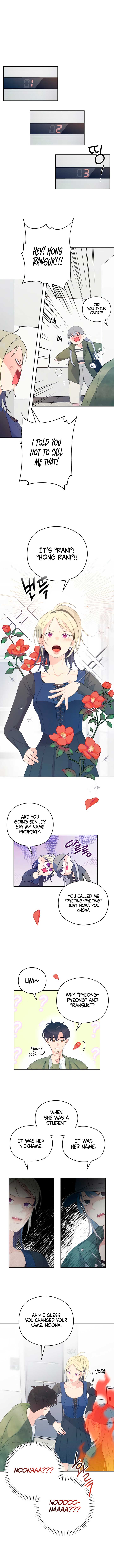 How Far Are You Okay With? Chapter 20 page 1
