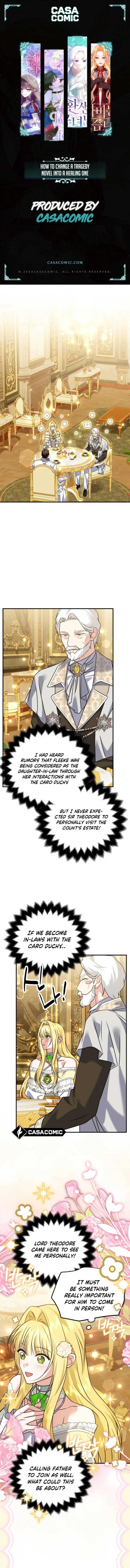 How to Change Angst Into a Feel-Good Chapter 35 page 0