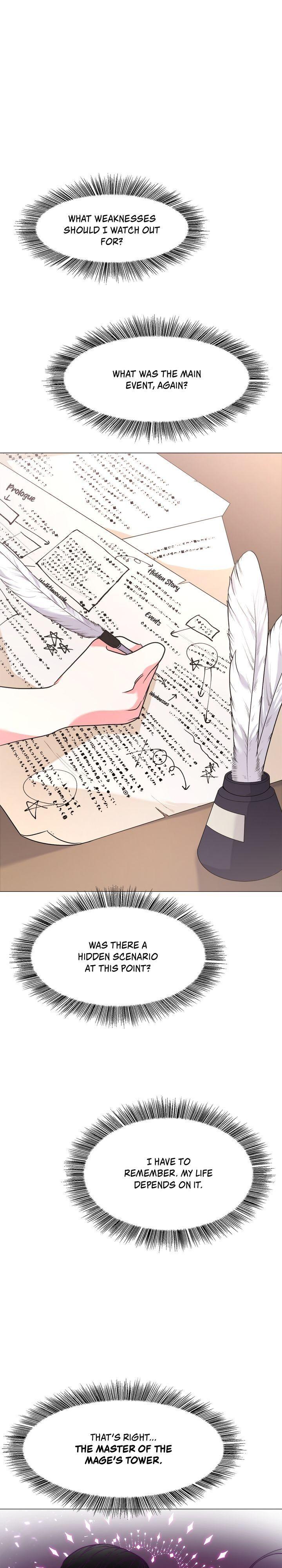 How to Clear a Dating Sim as a Side Character Chapter 1 page 22