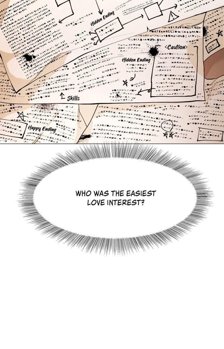 How to Clear a Dating Sim as a Side Character Chapter 1 page 24