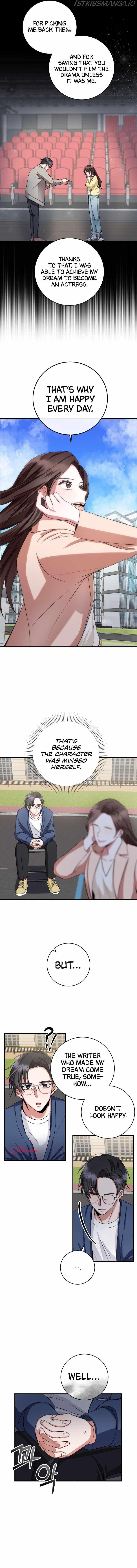 I became a top actor just by reading books Chapter 1 page 10