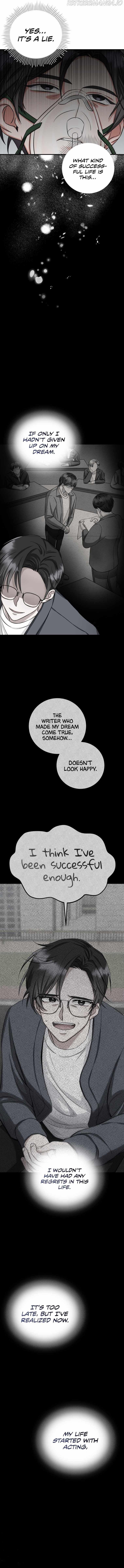 I became a top actor just by reading books Chapter 1 page 18