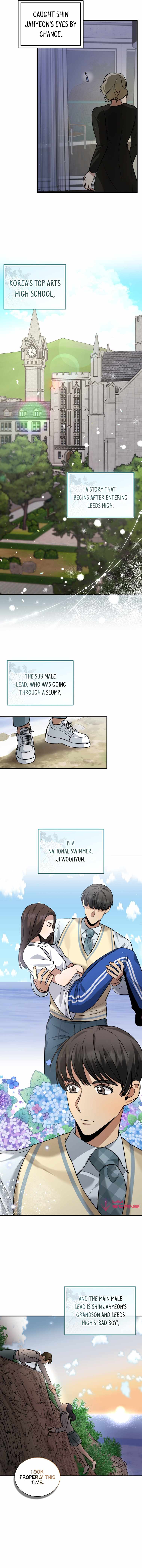 I became a top actor just by reading books Chapter 23 page 10