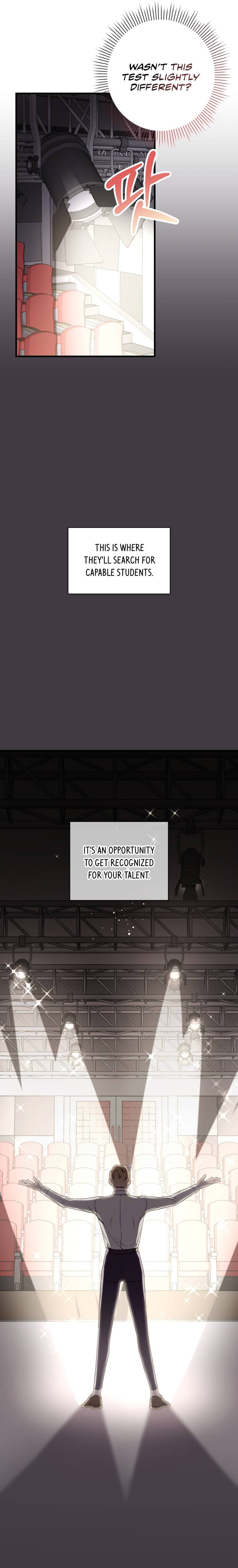 I became a top actor just by reading books Chapter 3 page 14