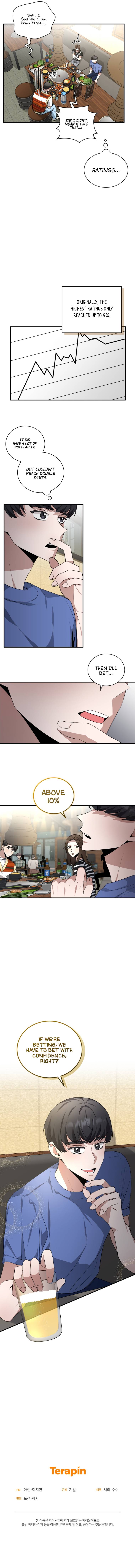 I became a top actor just by reading books Chapter 34 page 12