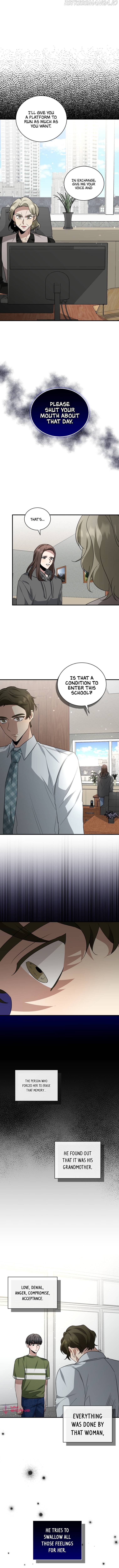 I became a top actor just by reading books Chapter 35 page 11
