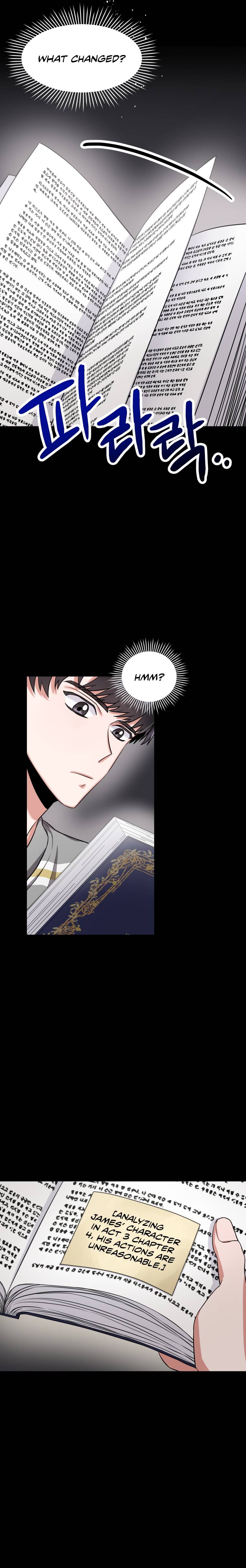 I became a top actor just by reading books Chapter 4 page 13