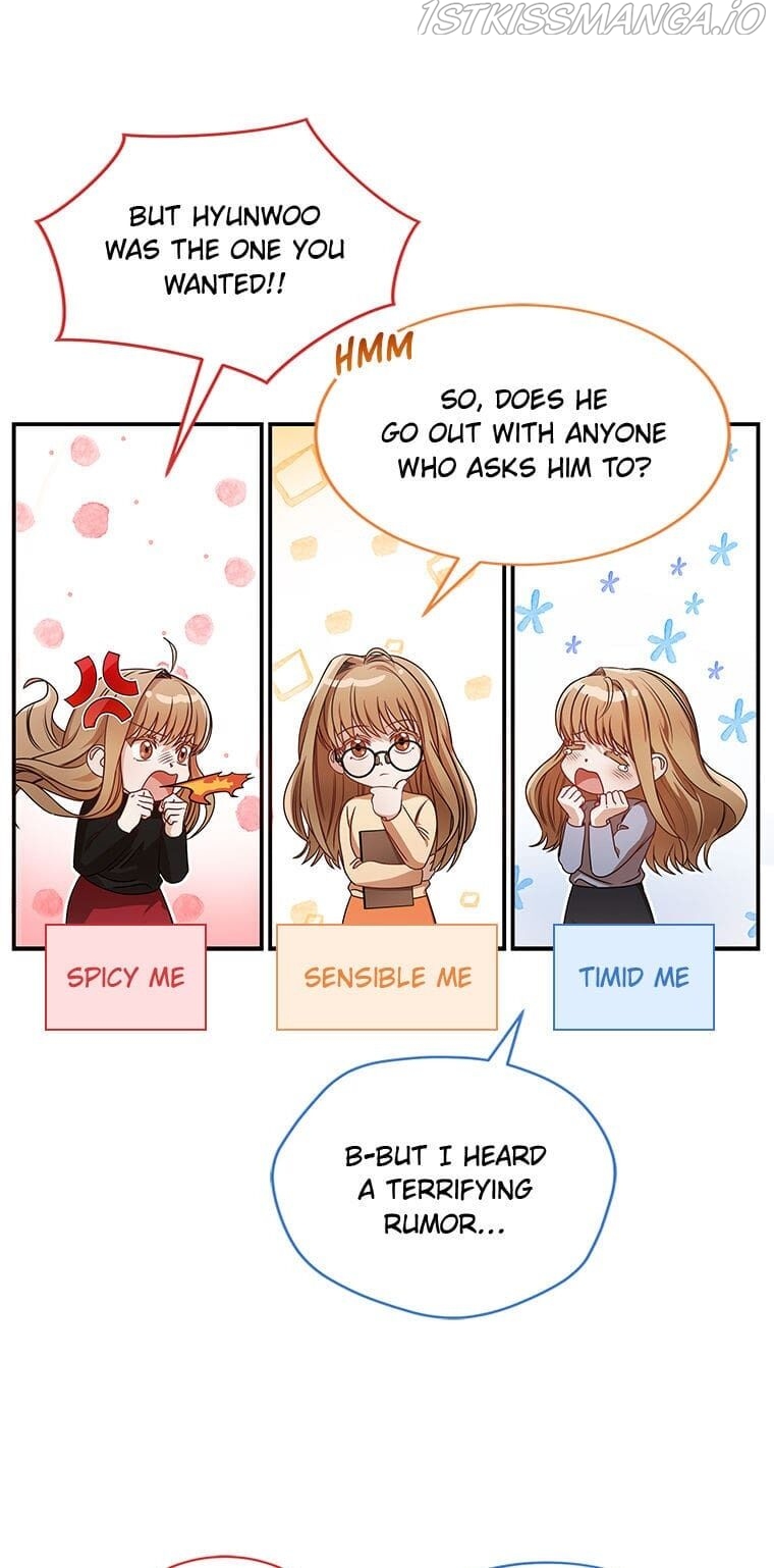 I Confessed to the Boss Chapter 2 page 8