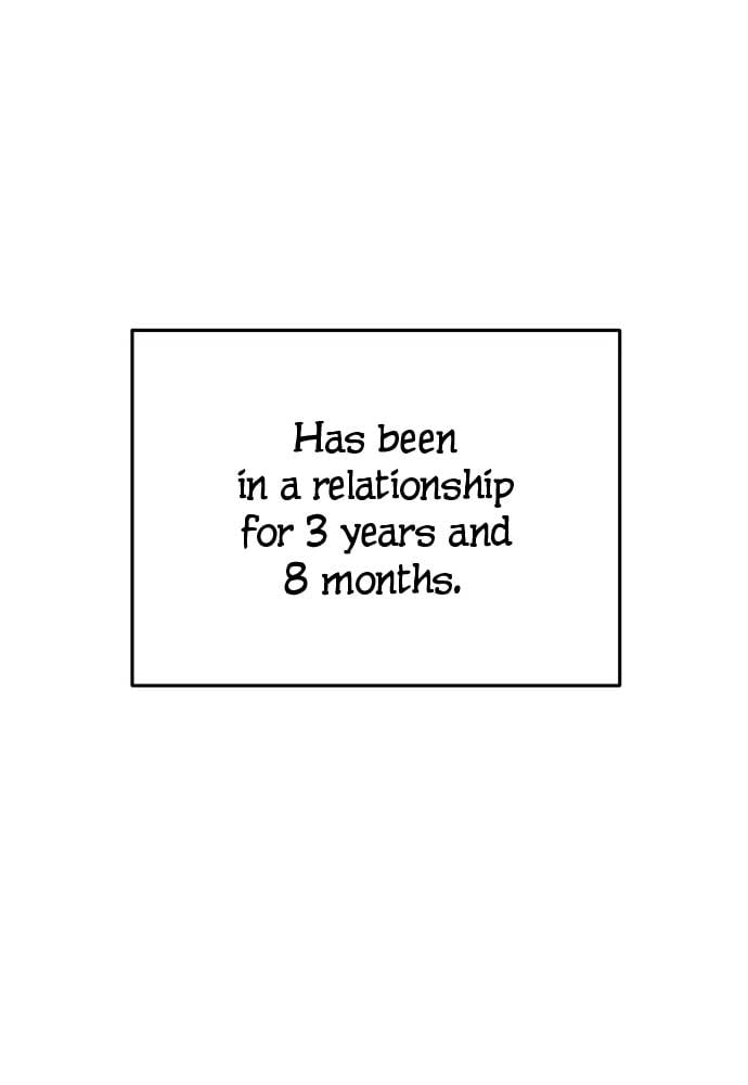 I Have No Intention of Dating Chapter 4 page 166
