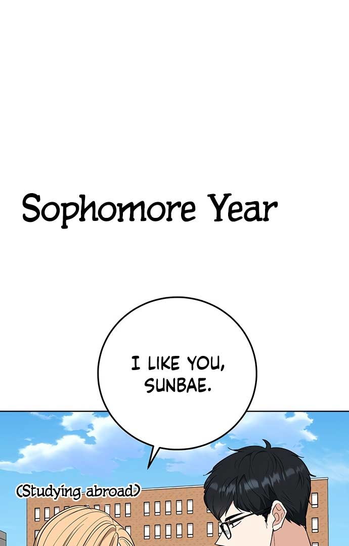 I Have No Intention of Dating Chapter 4 page 23