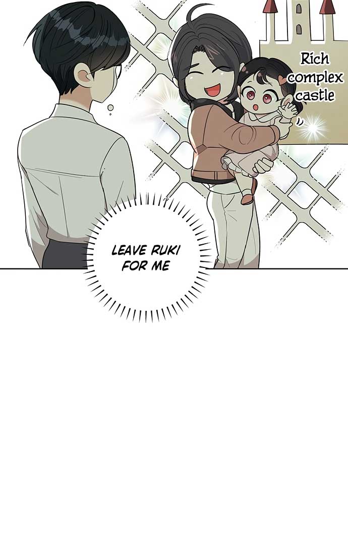 I Have No Intention of Dating Chapter 4 page 55