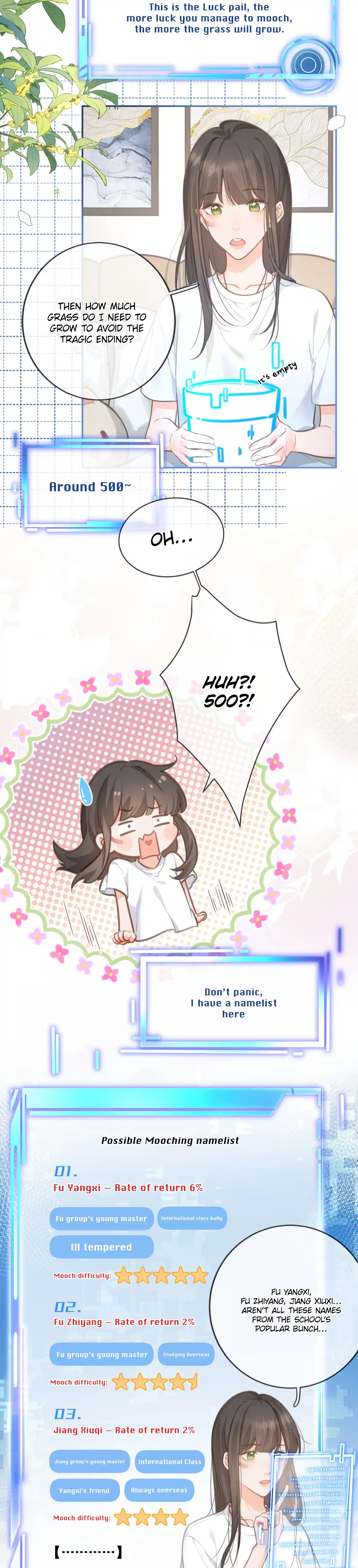 I Just Want To Mooch Off Your Luck Chapter 1 page 7