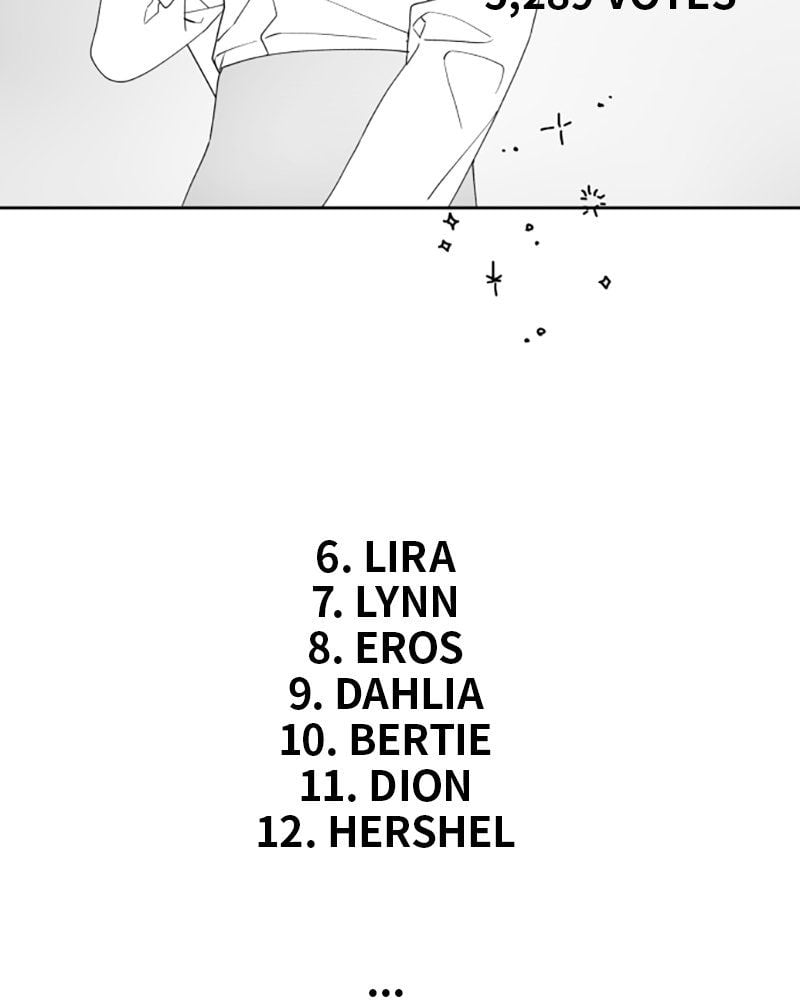 I Want to Be You, Just For A Day Chapter 126.6 page 47