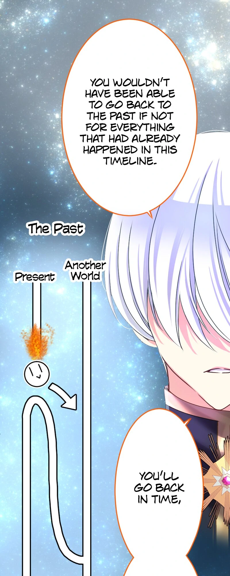 I was Reborn as a Housekeeper in a Parallel World! Chapter 234 page 17
