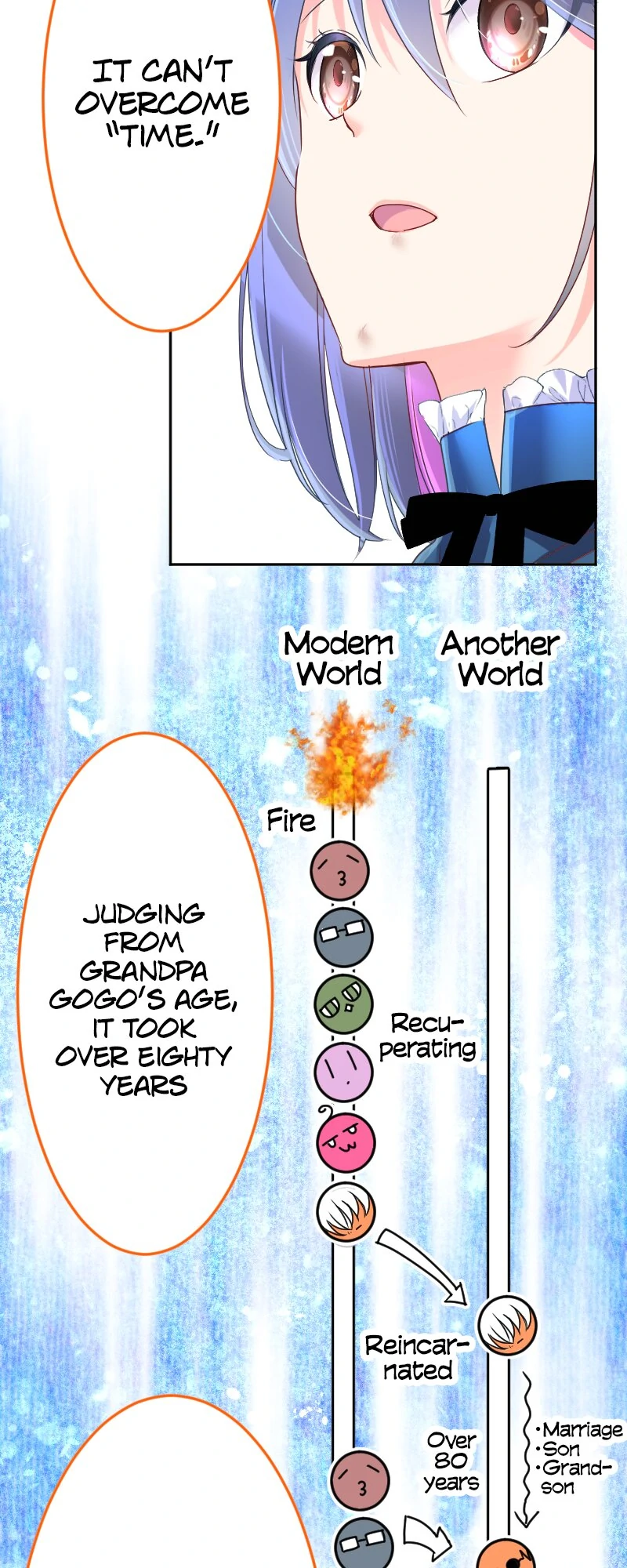 I was Reborn as a Housekeeper in a Parallel World! Chapter 234 page 25