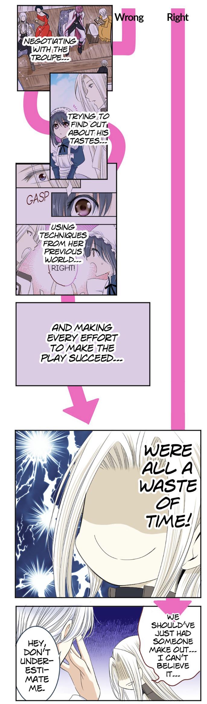I was Reborn as a Housekeeper in a Parallel World! Chapter 28 page 25