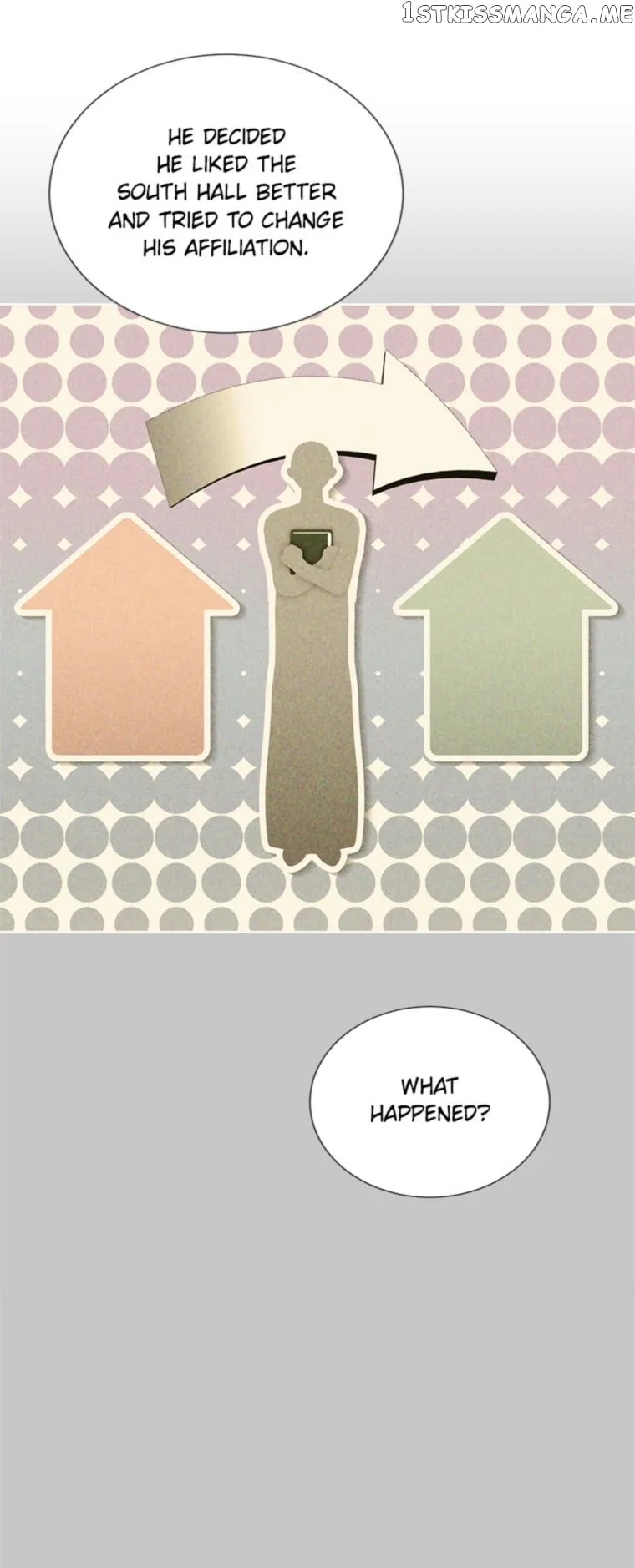 If You Remove the Kind Protagonist’s Mask Chapter 34 page 46