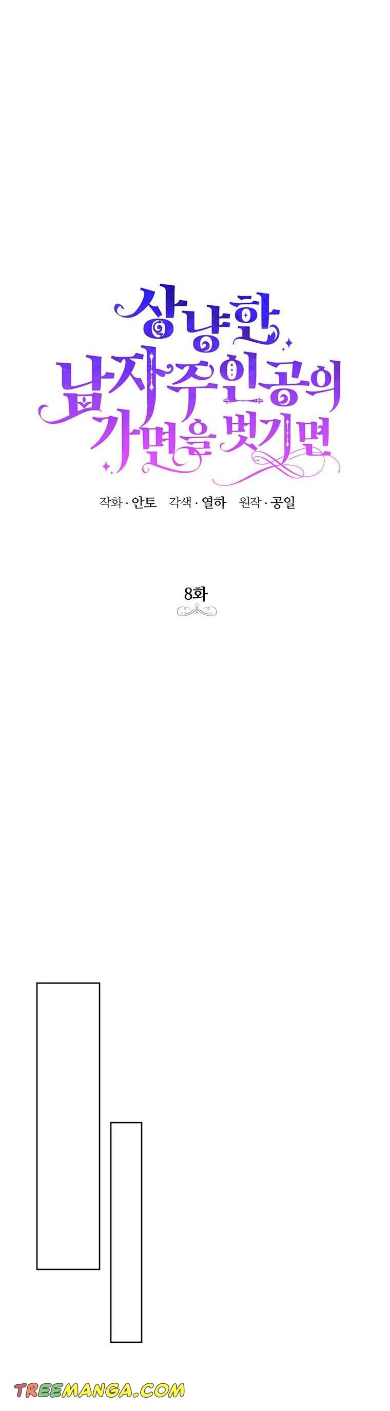 If You Remove the Kind Protagonist’s Mask Chapter 8 page 4