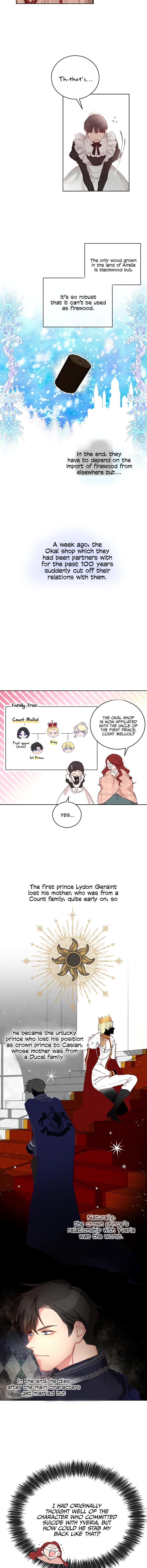 I’ll Just Live on as a Villainess Chapter 1 page 8
