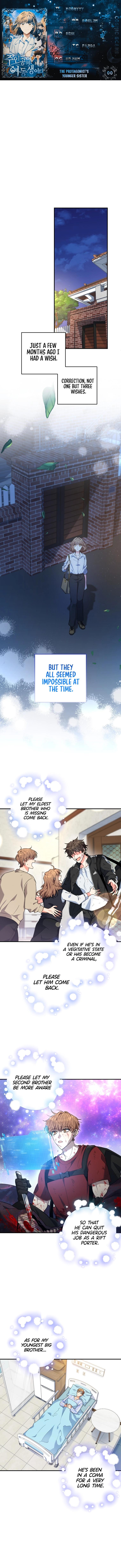 I’m the Main Character’s Little Sister Chapter 0 page 0