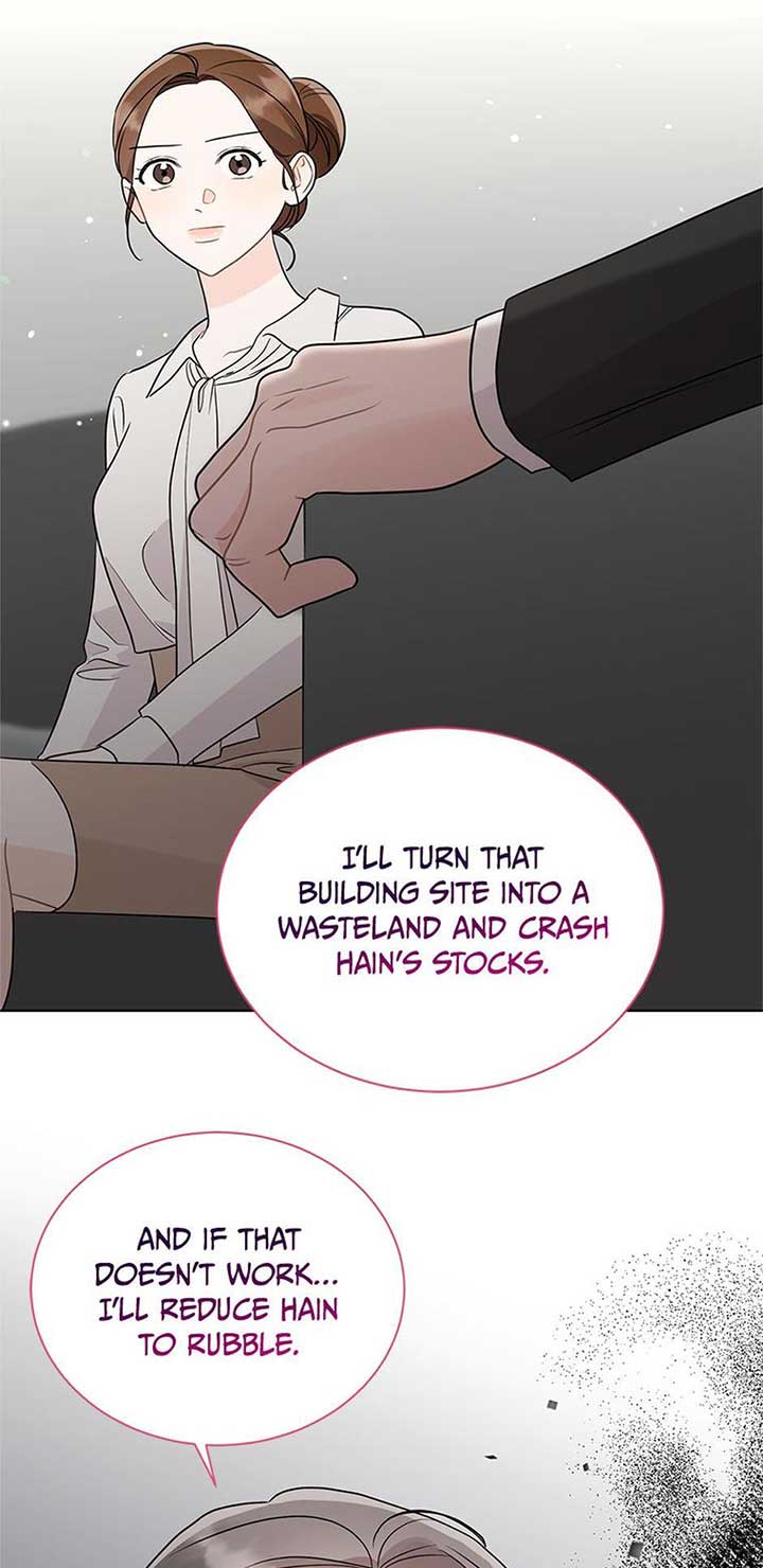 In the Jungle With My Boss Chapter 60 page 35