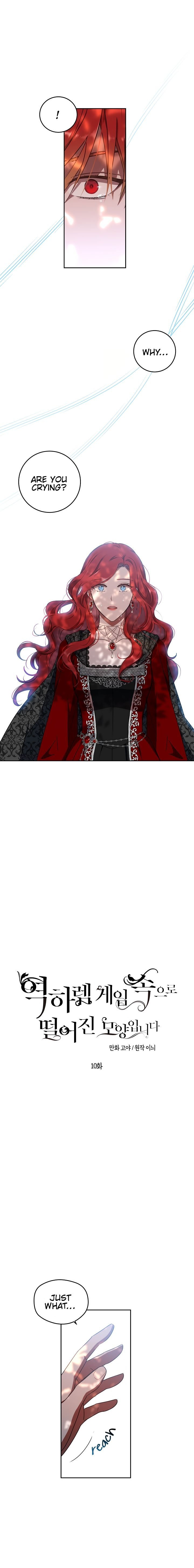 It Looks Like I’ve Fallen into the World of a Reverse Harem Game ss3 Chapter 10 page 1