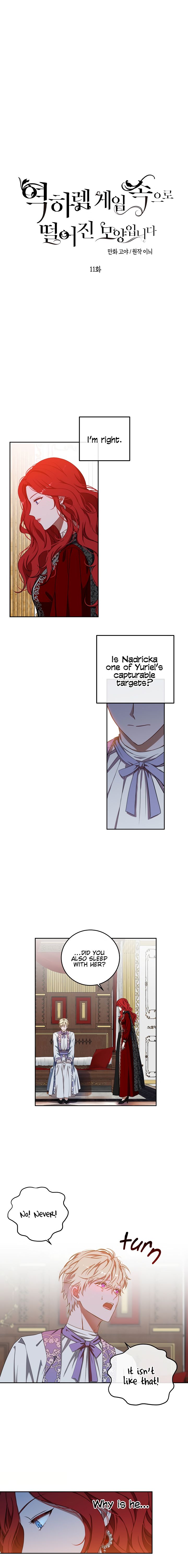 It Looks Like I’ve Fallen into the World of a Reverse Harem Game ss3 Chapter 11 page 0