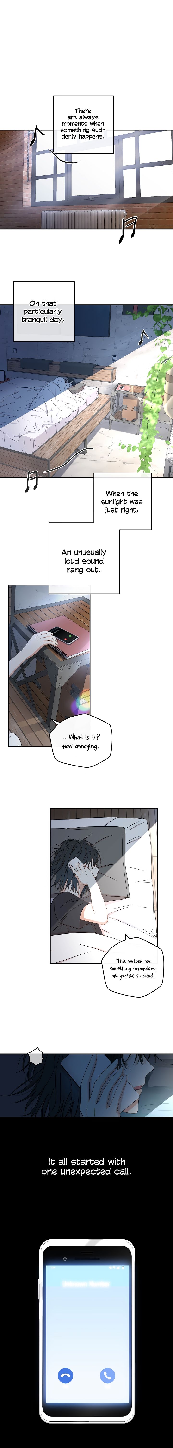 It Looks Like I’ve Fallen into the World of a Reverse Harem Game Chapter 1 page 0