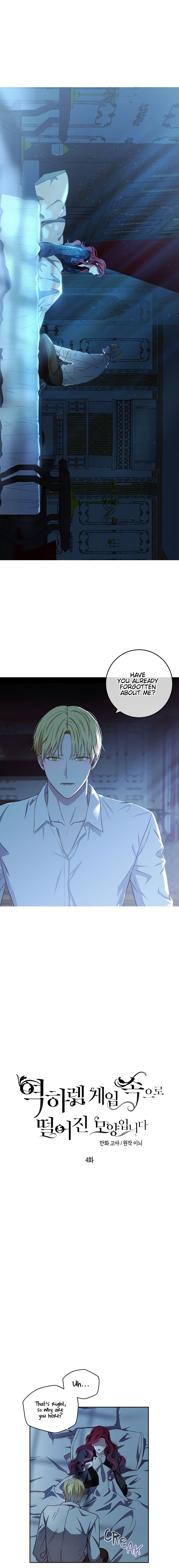 It Looks Like I’ve Fallen into the World of a Reverse Harem Game Chapter 4 page 0