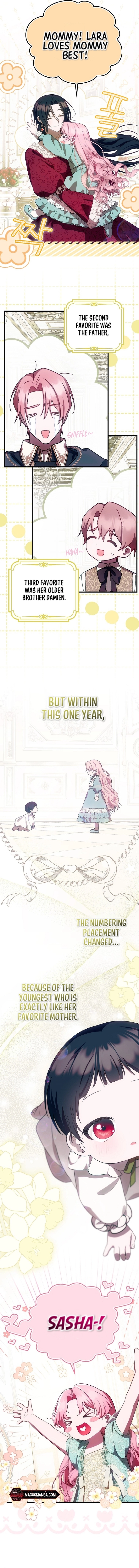 It’s My First Time Being Loved Chapter 20 page 2