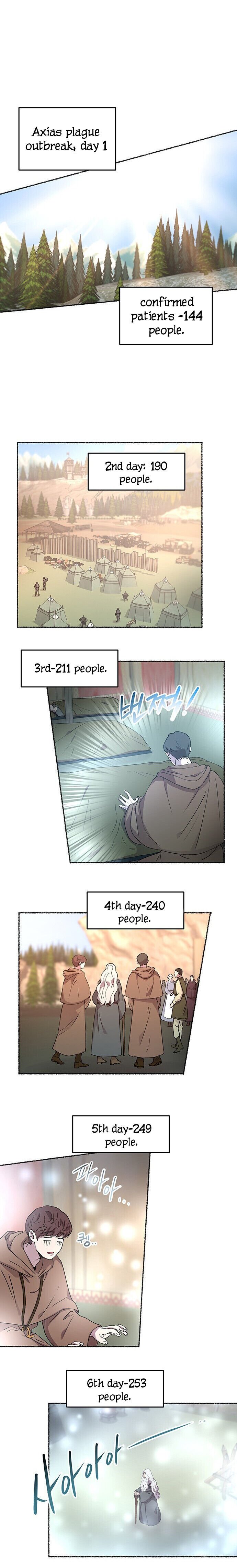 Like A Wind On A Dry Branch Chapter 35 page 3