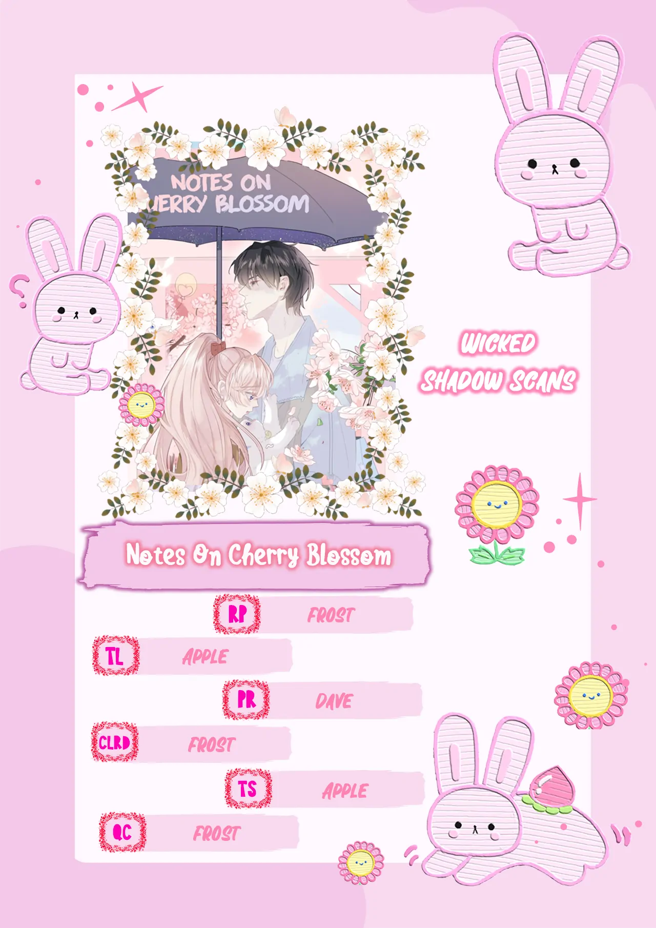 Notes on Cherry Blossom Chapter 0.1 page 0