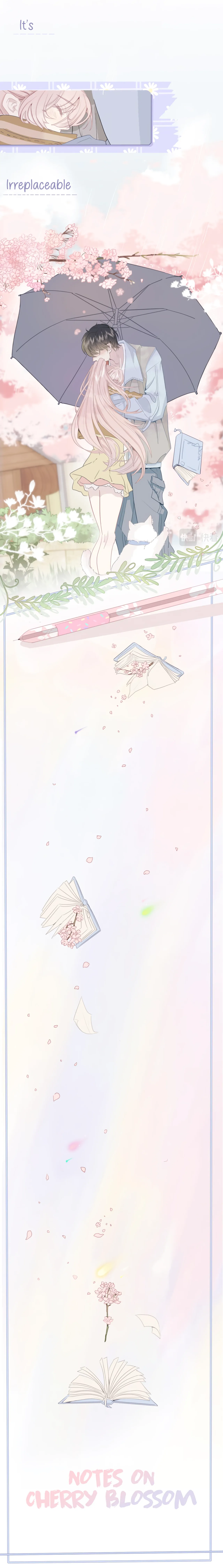 Notes on Cherry Blossom Chapter 0.1 page 10