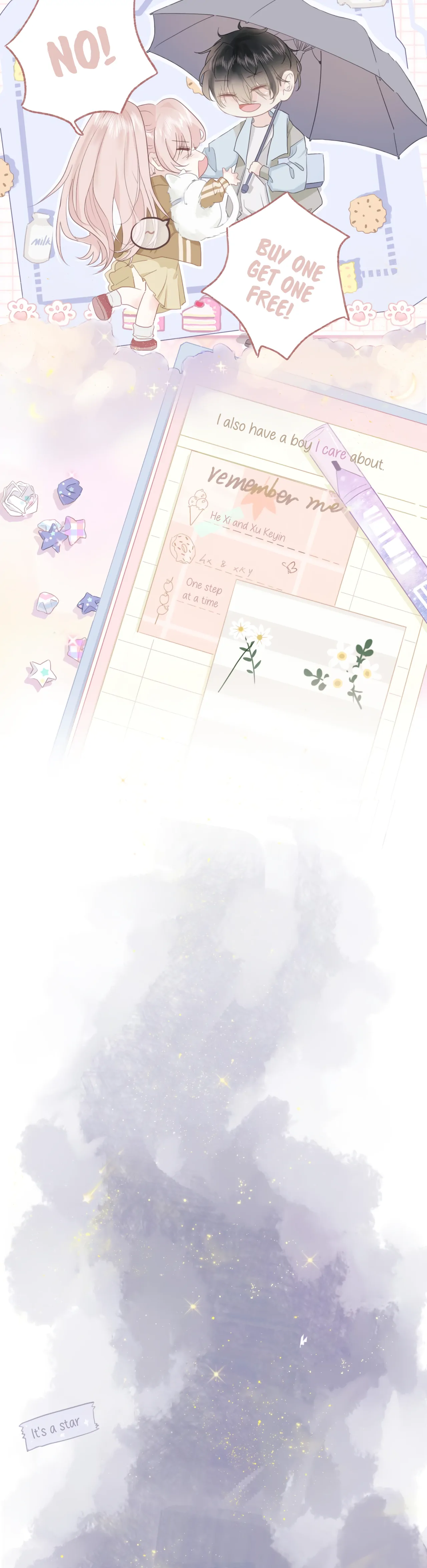 Notes on Cherry Blossom Chapter 0.1 page 7