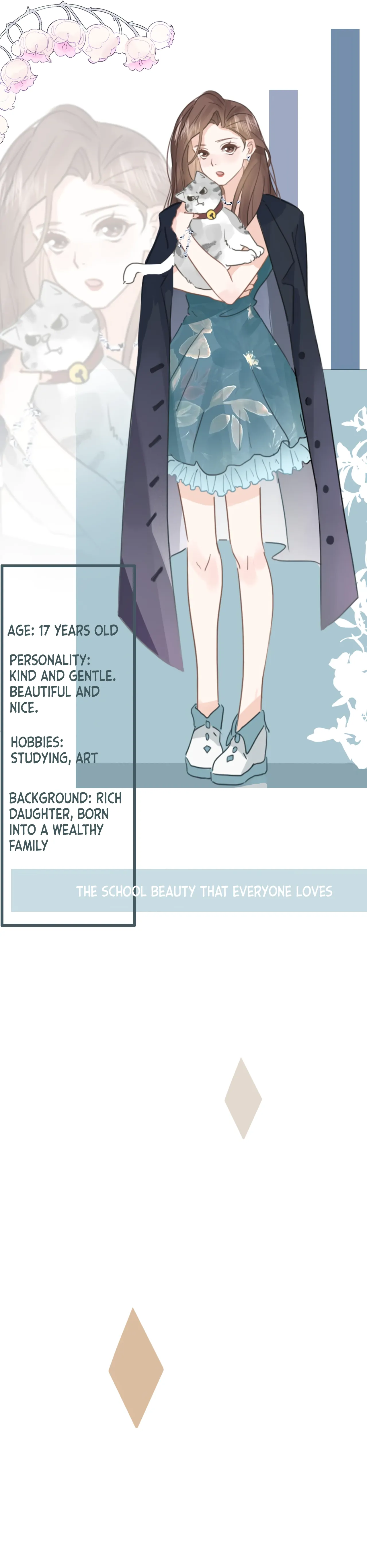 Notes on Cherry Blossom Chapter 0.2 page 3