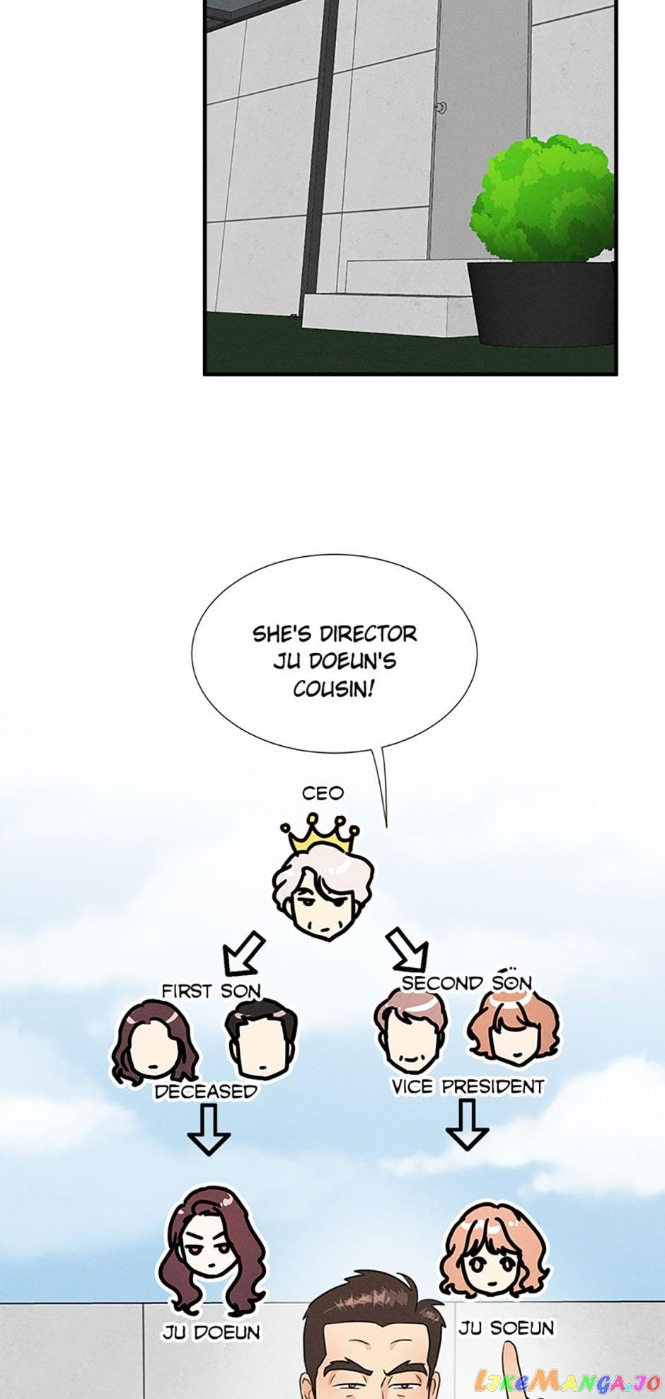 Personal Preference Chapter 13 page 7