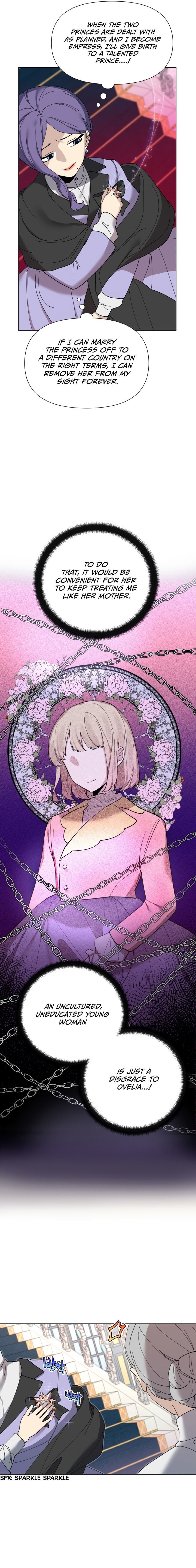 Starting from Today, I’m a Princess? Chapter 13 page 2