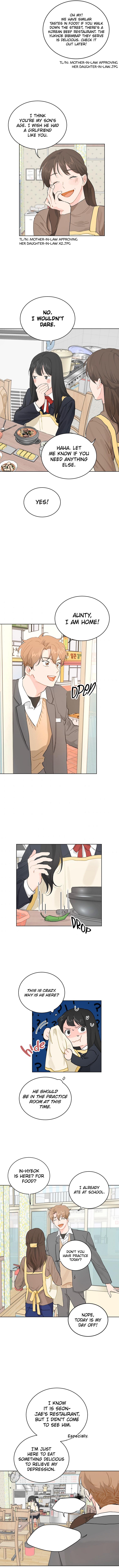 The Best Of Tomorrow Chapter 10 page 7