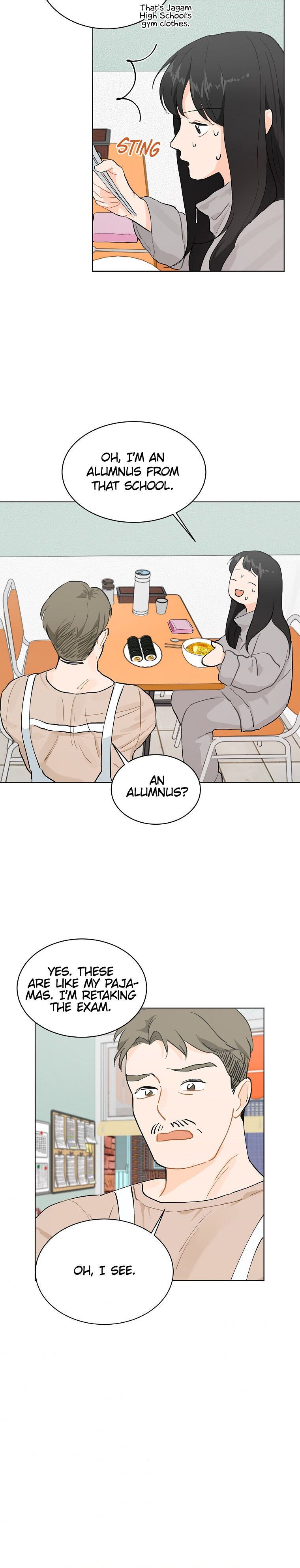 The Best Of Tomorrow Chapter 7 page 2
