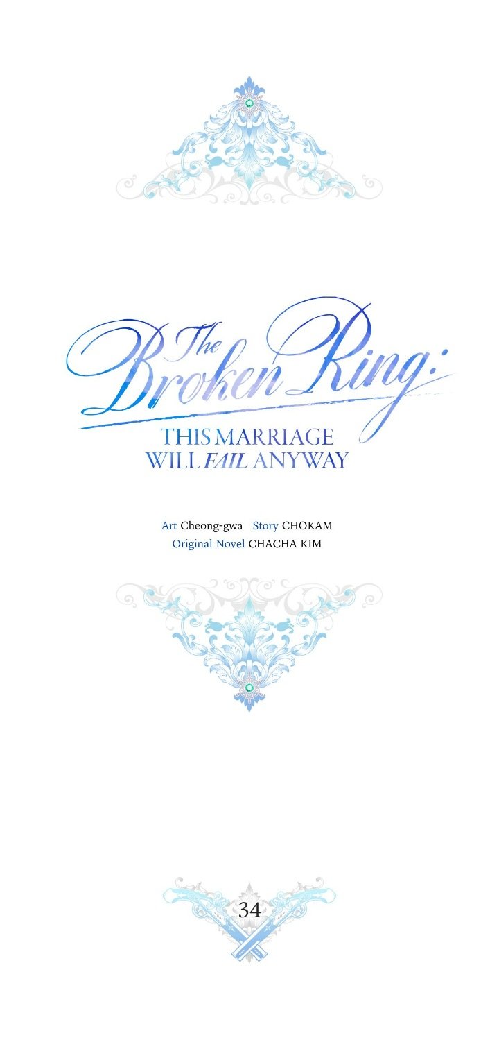 The Broken Ring: This Marriage Will Fail Anyway Chapter 34 page 7